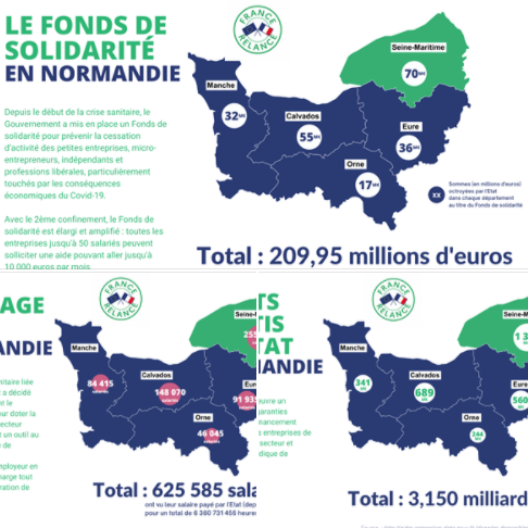 Les mesures de soutien à notre économie, c’est du concret en Seine-Maritime&nbsp;!